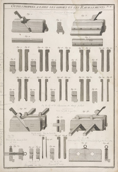 Outils propres a faire les gorges et les ravallements 1769 1774