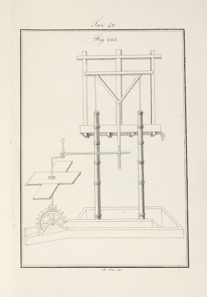 Tavola 40 1828