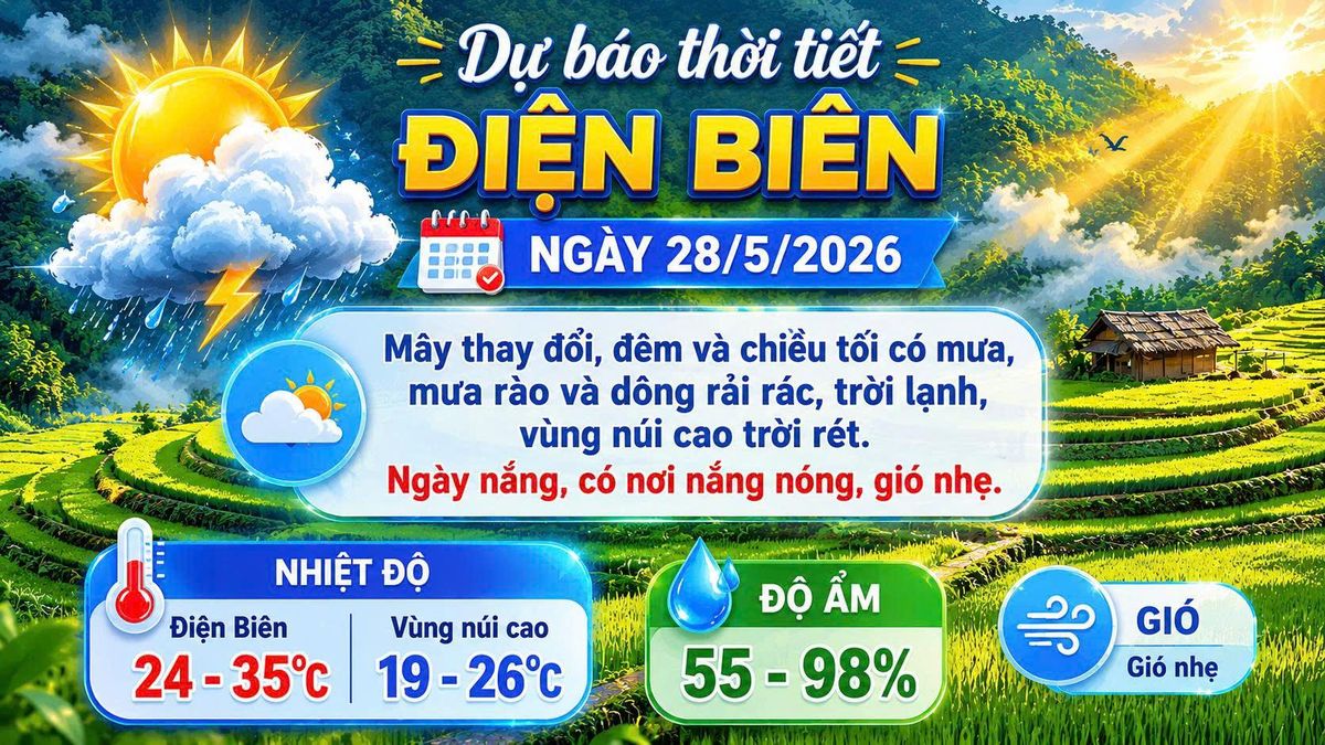 Bản tin Dự báo thời tiết ngày 28/5/2026 - Báo Điện Biên Phủ