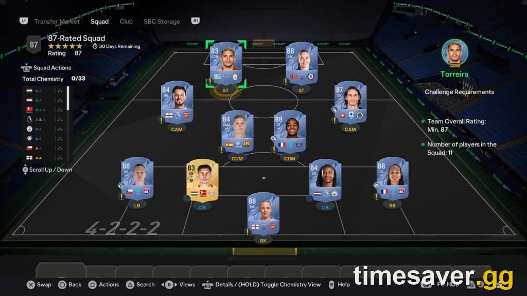 EA FC 26 SBC squad-building screen showing an 87-rated fodder squad and challenge requirements