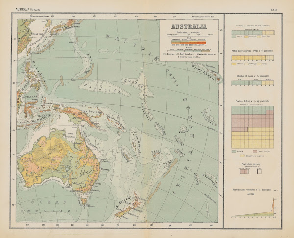 Australja fizyczna 1925