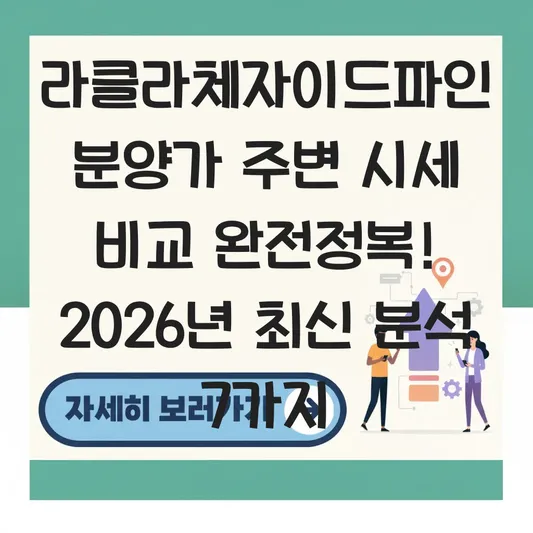 라클라체자이드파인 분양가 주변 시세 비교