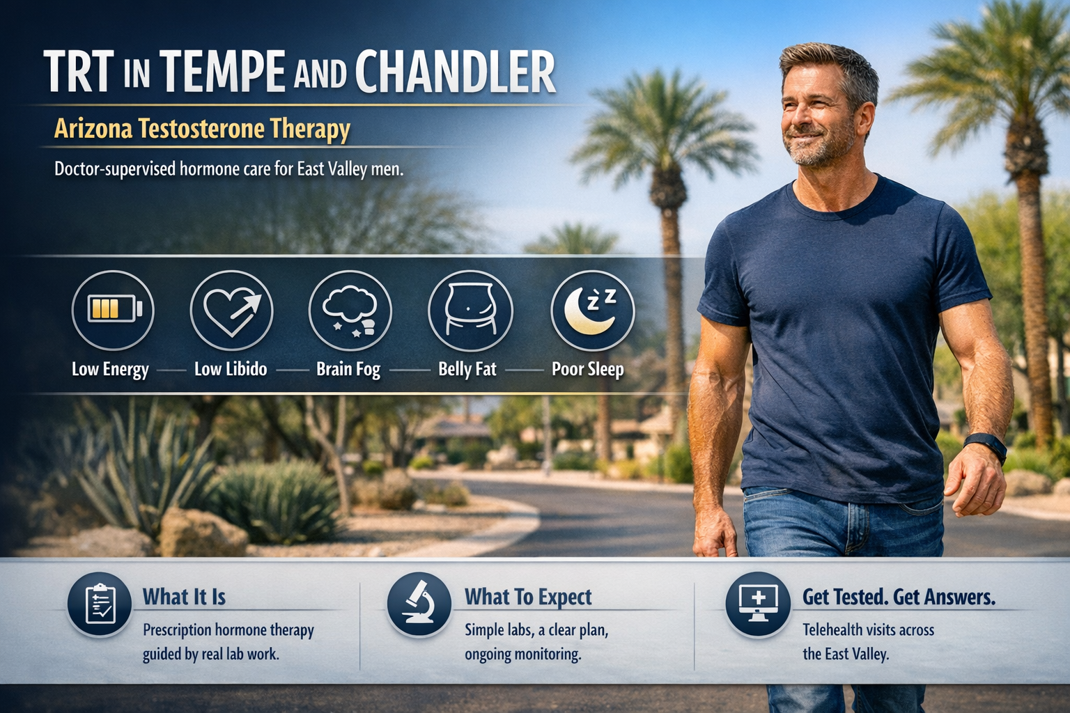 TRT in Tempe &amp; Chandler, AZ: Testosterone Therapy Guide — AZTRT Arizona TRT clinic blog cover showing a fit, confident man outdoors in a sunny Arizona setting with low testosterone symptom icons