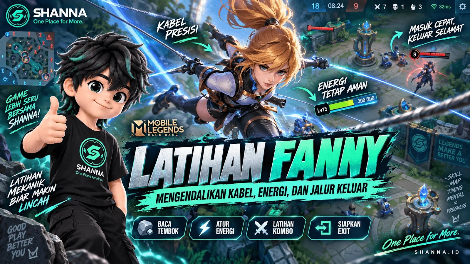 Latihan Fanny: Mengendalikan Kabel, Energi, dan Jalur Keluar