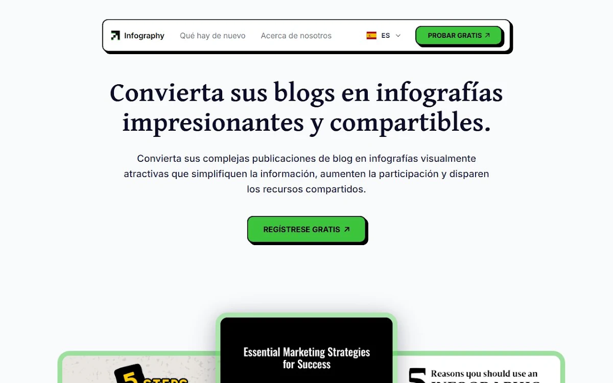 Captura de Infography