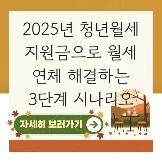 청년월세 지원금으로 월세 연체 해결하는 최적의 시나리오 대표 이미지