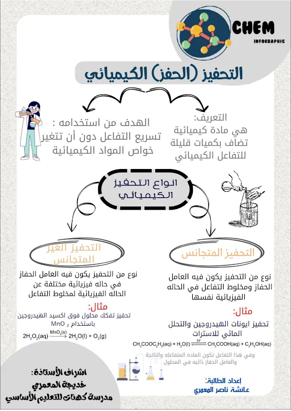 صورة الغلاف