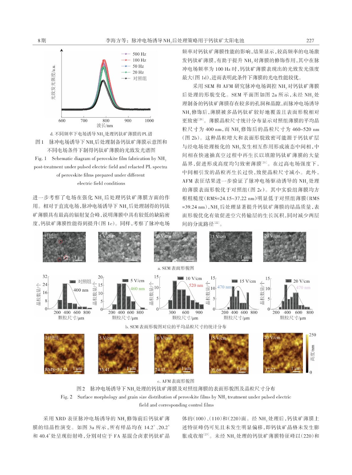 Pulsed Electric Field-Induced NH3 Post-Treatment Strategy for Perovskite Solar Cells