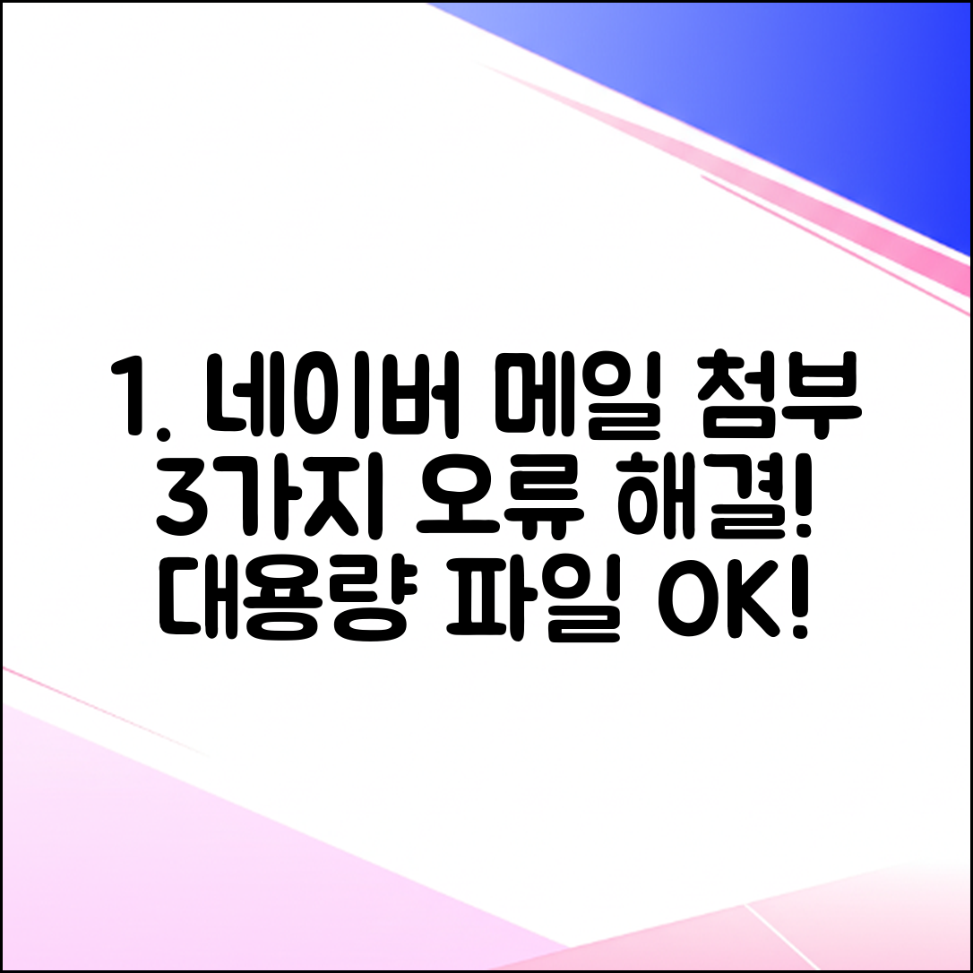네이버 메일 대용량 3가지 첨부 오류, 이 방법으로 뚫으세요!