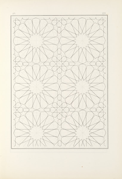Les elements de lart arabe pl 129 1879