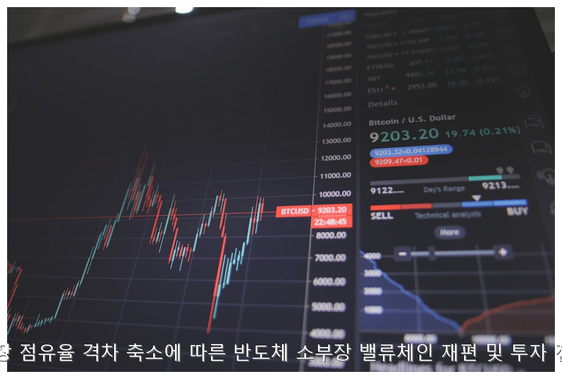 HBM 시장 점유율 격차 축소에 따른 반도체 소부장 밸류체인 재편 및 투자 전략 분석 핵심 안내 및 분석 인포그래픽 (6)
