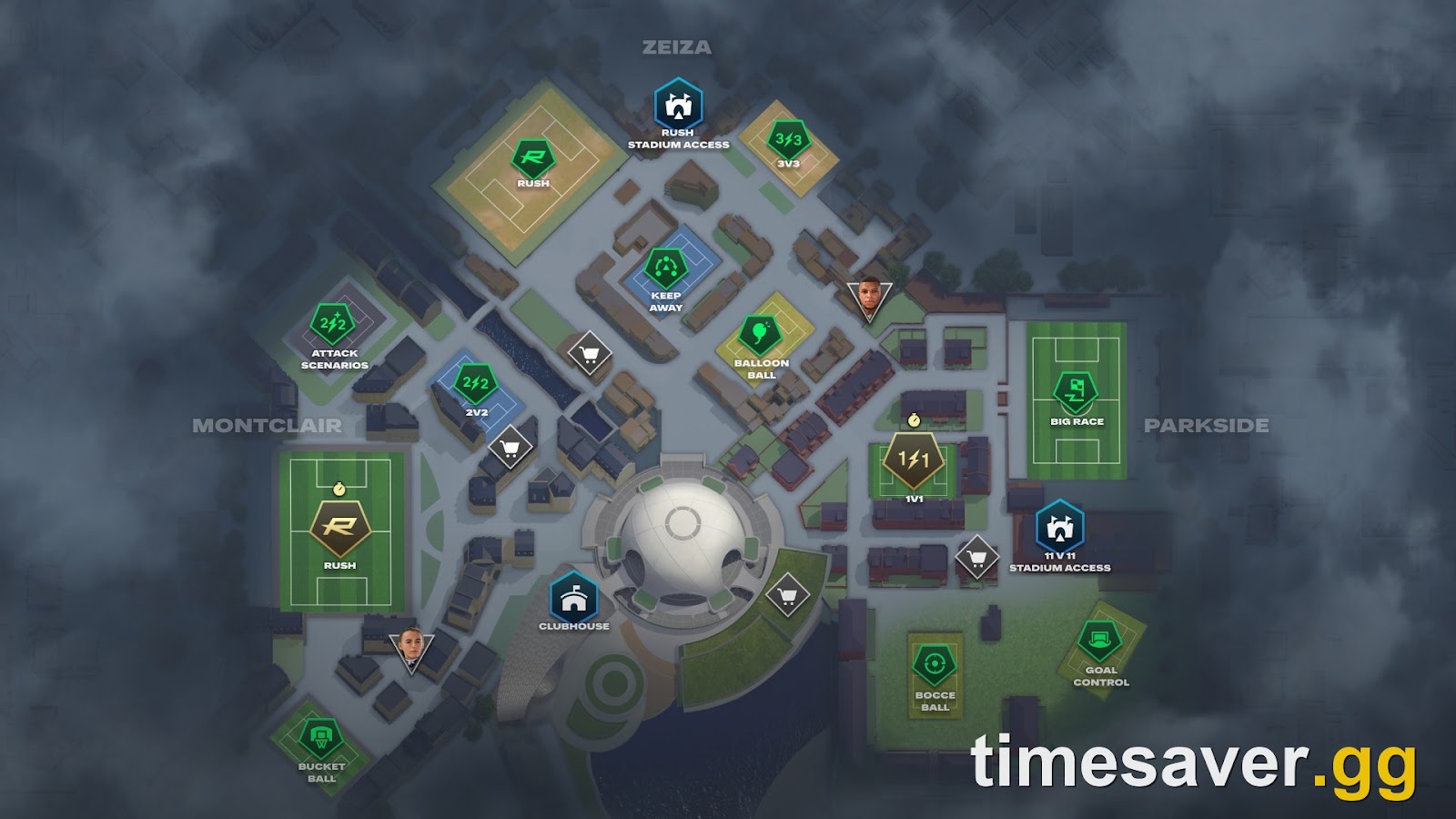 FC 27 The Grounds districts and open world hub