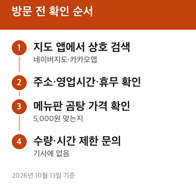 방문 전 확인 순서