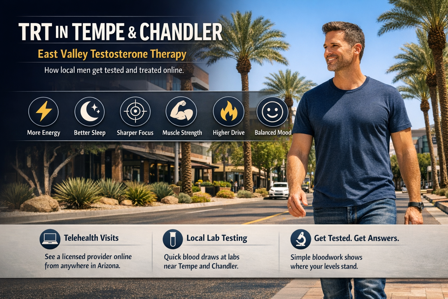 TRT in Tempe & Chandler, AZ — AZTRT Arizona TRT clinic blog cover showing a healthy man in a sunny East Valley setting with testosterone therapy benefit icons