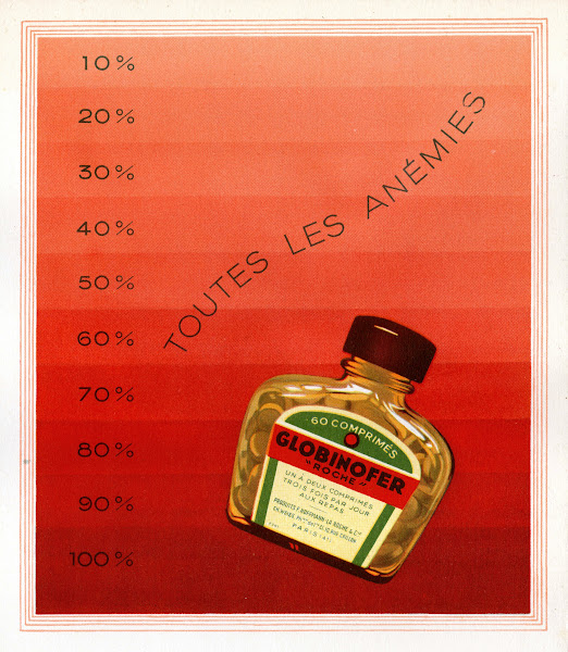 Globinofer 1910 1950