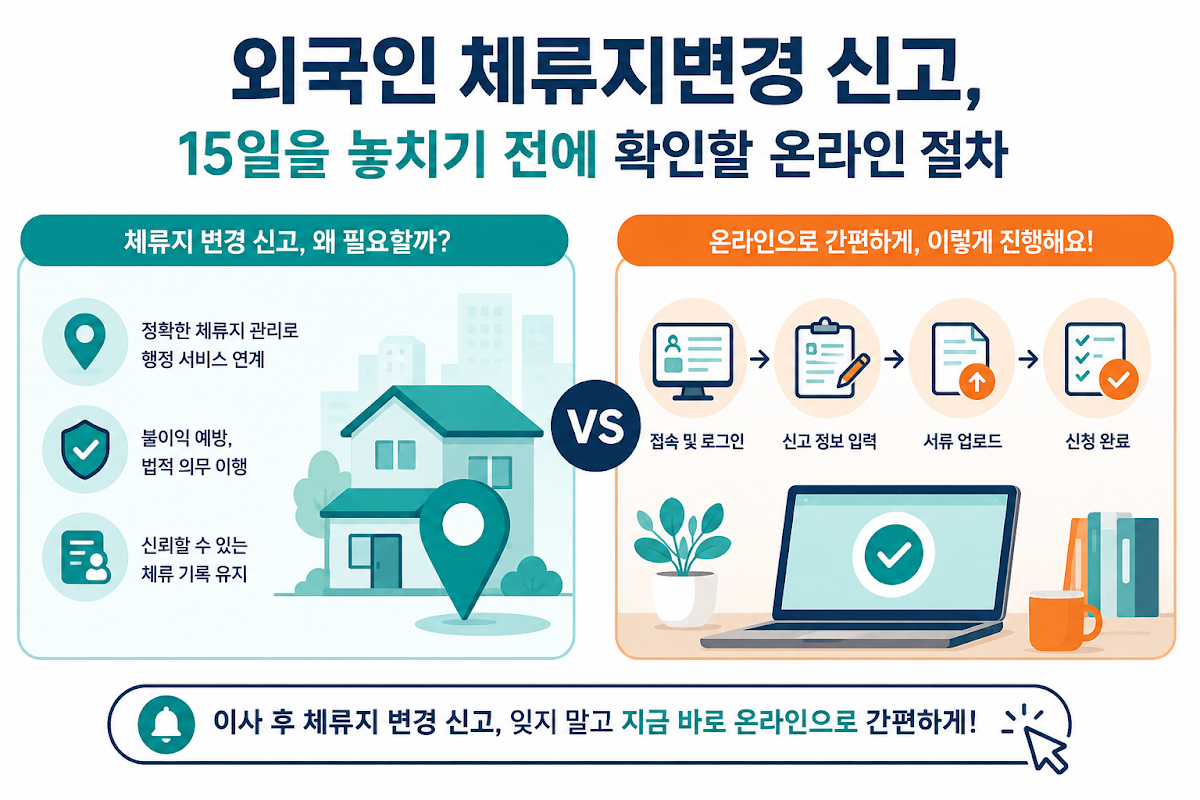 외국인 체류지변경 신고 상태별 차이 비교