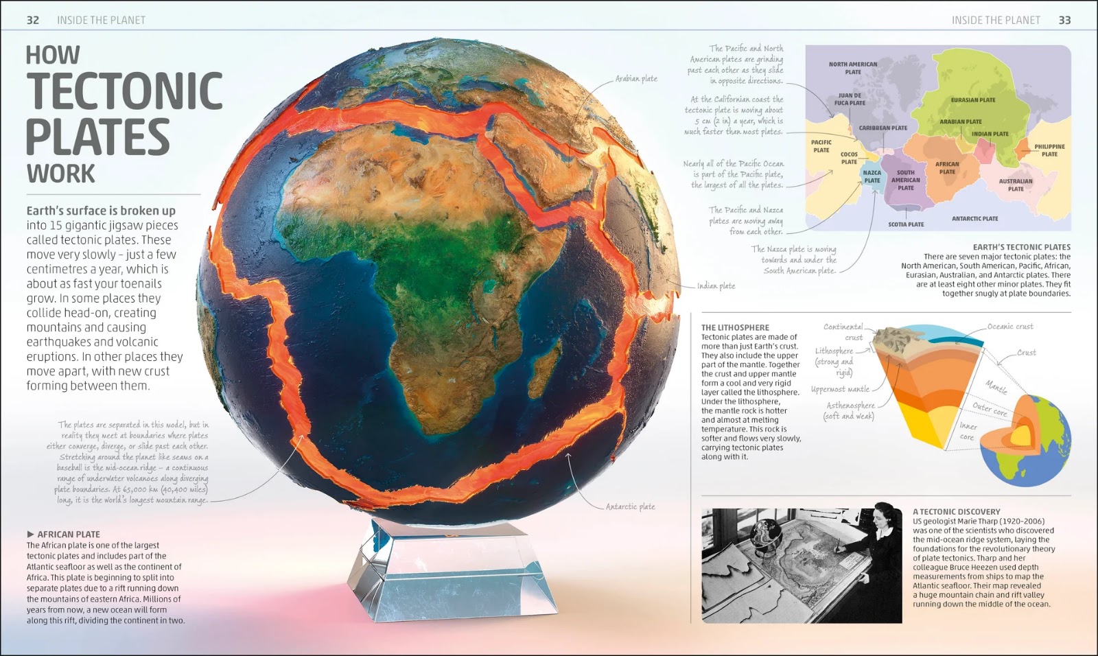 Explanatorium of the Earth - thumbnail 2