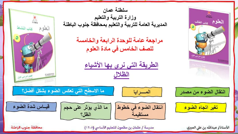 صورة الغلاف