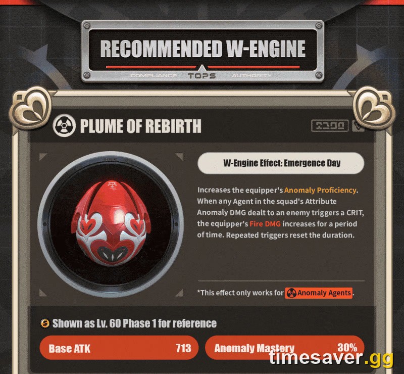 ZZZ Phoenix: Release Date, Kit, Teams and Plume of Rebirth (Version 3.3)