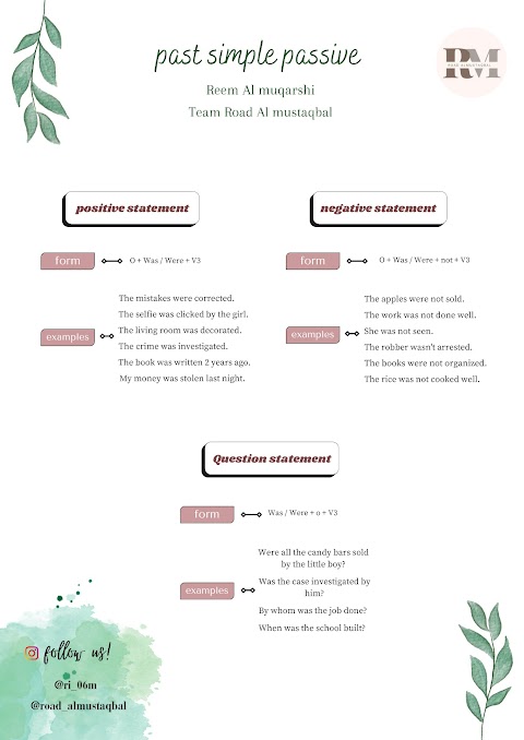 أساسيات هامة في اللغة الانجليزية للفصلين الأول والثاني - إنجليزي الصف 12 الفصل 2