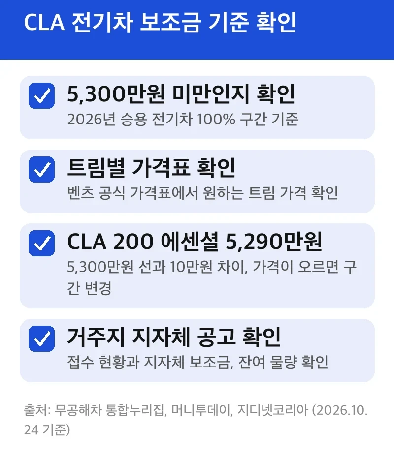 CLA 전기차 보조금 기준 확인