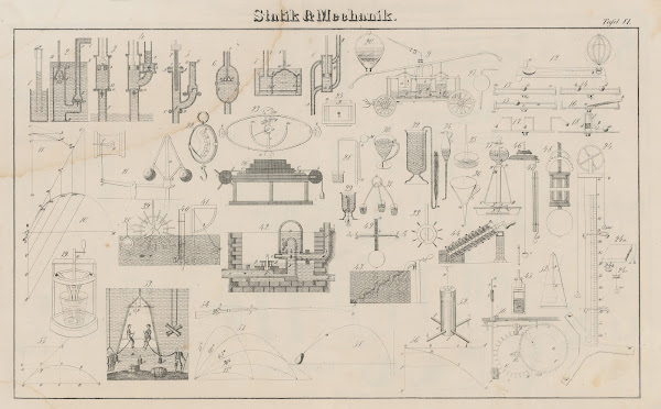 Atlas der Abbildungen Pierers Universal Lexikon Pl05 1848