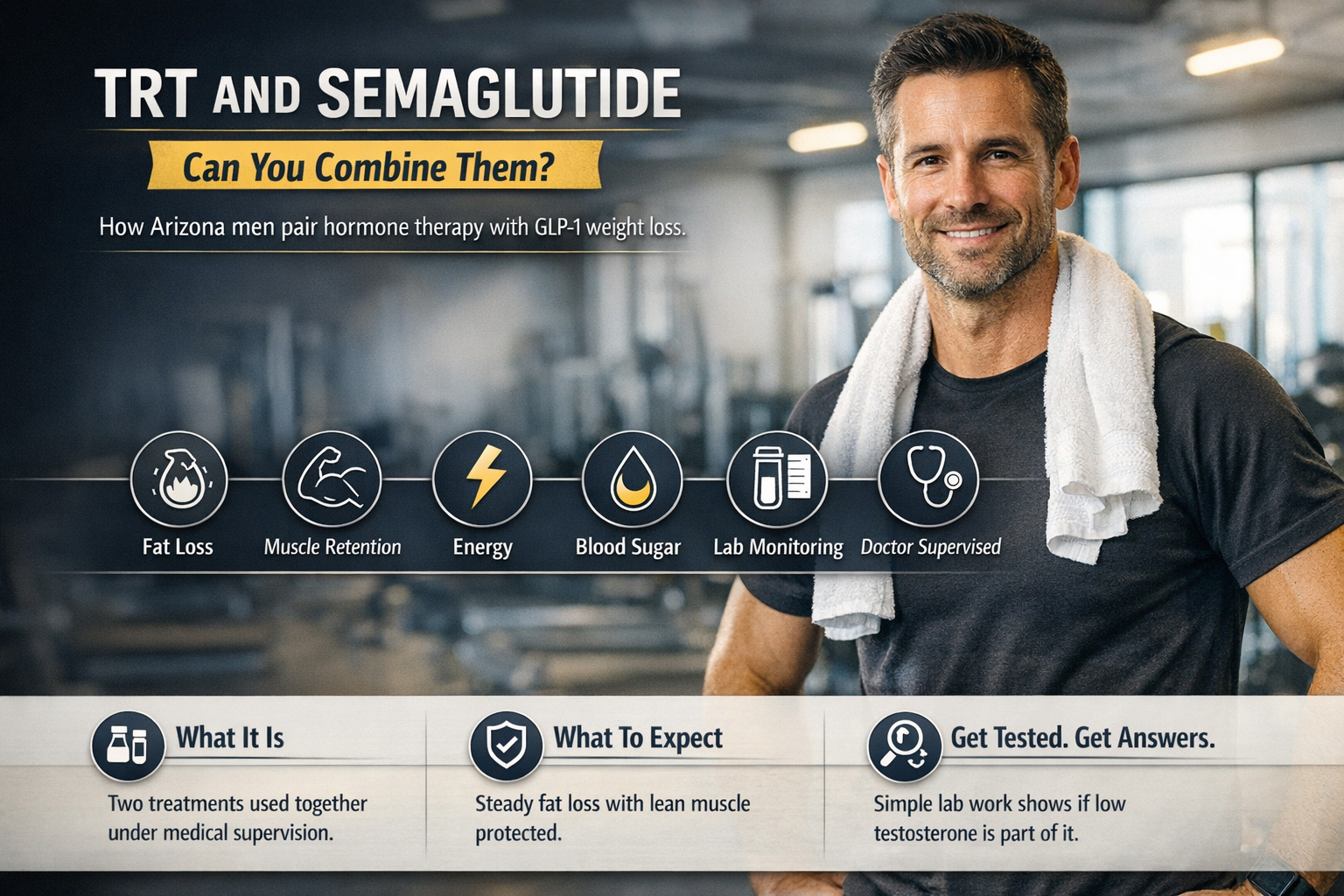 Can You Take TRT and Semaglutide Together? An Arizona Guide — AZTRT Arizona TRT clinic blog cover showing a fit man in a gym with a TRT and semaglutide infographic