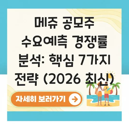 메쥬 공모주 수요예측 경쟁률