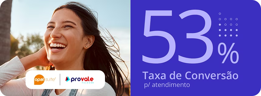 Mulher sorrindo ao ar livre, ao lado de indicador de 53% de taxa de conversão por atendimento, com logos do Opa! Suite e Provale