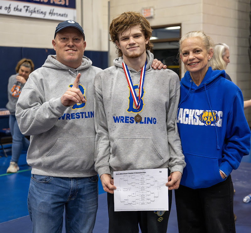 Photo from 2025.02.14 Regions