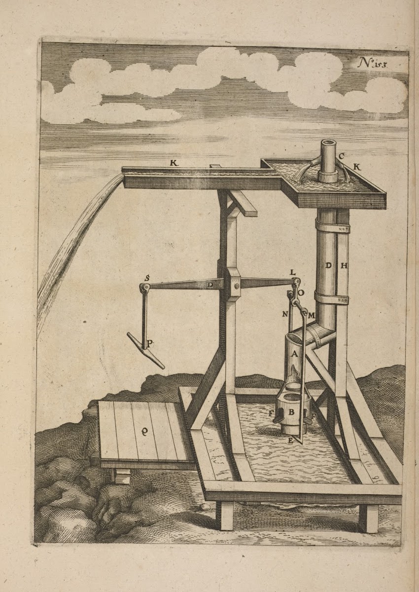 Fig CLIII Antila utilissima 1662