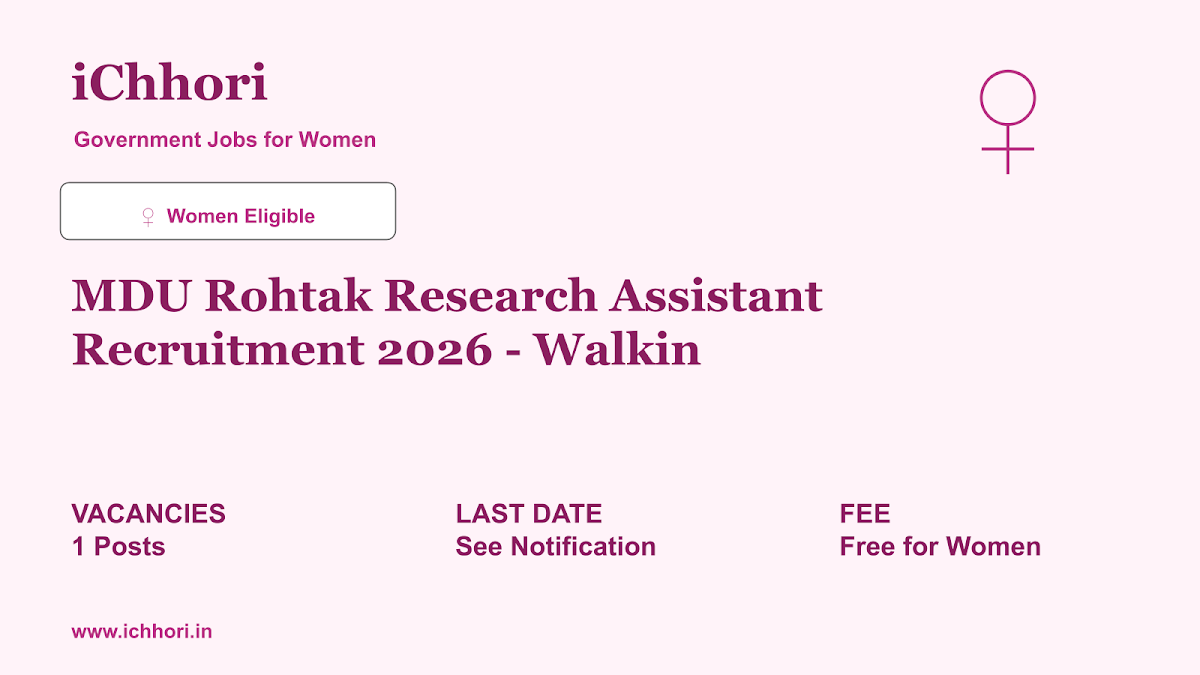 MDU Rohtak Research Assistant Recruitment 2026 - Walkin - iChhori