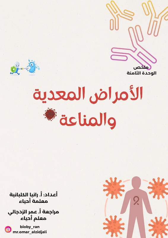 صورة الغلاف