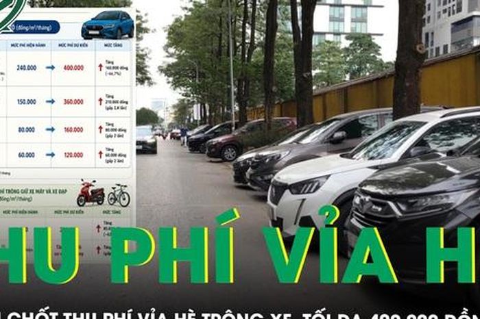 Hà Nội 'chốt' thu tới 400.000 đồng/m²/tháng phí trông giữ xe vỉa hè, lòng đường - Báo Sức Khỏe &amp; Đời Sống