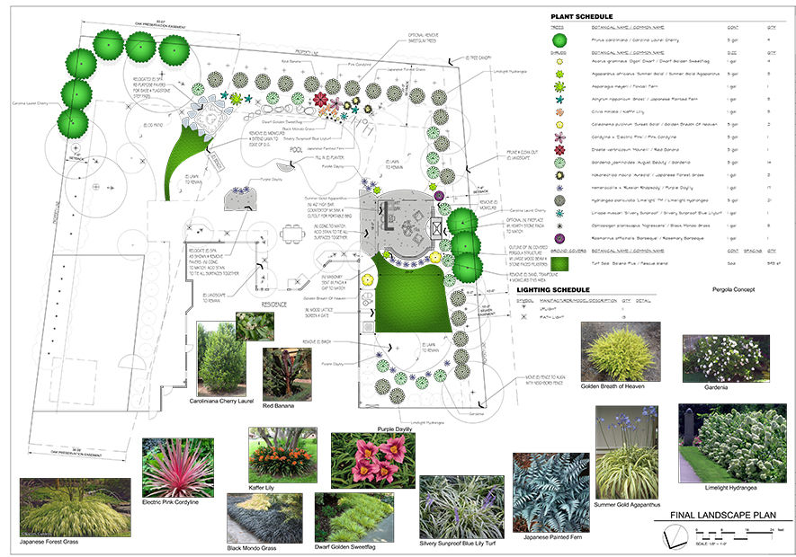 Sacramento Landscape Architect