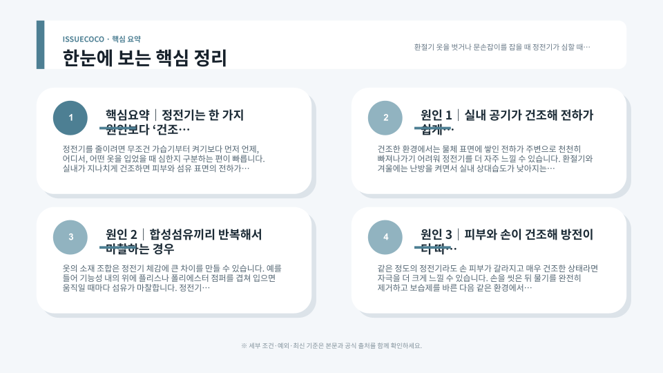 의류 소재와 실내 습도, 피부 건조 상태를 함께 확인해 정전기 원인을 구분하는 모습