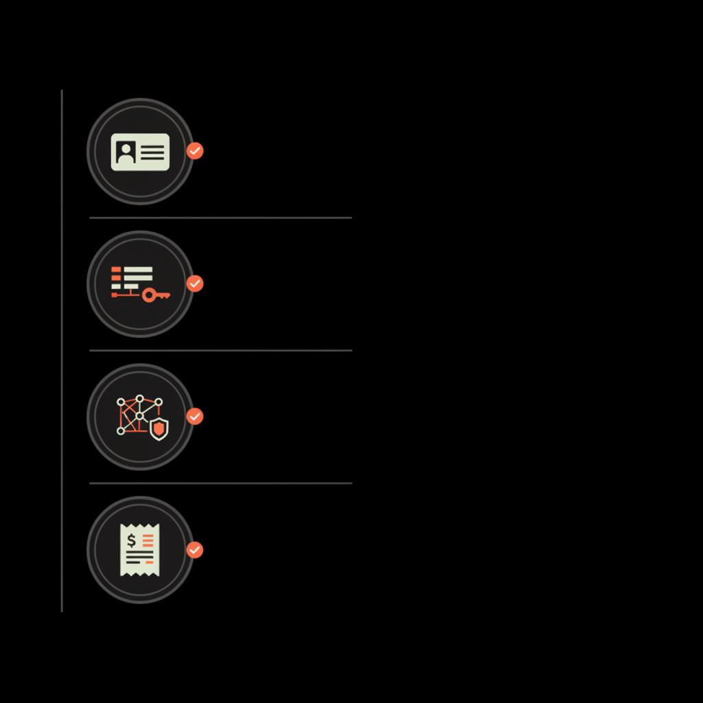 Minimal 2D vector checklist infographic with icons for ID, backup codes, trusted contacts, and ad invoices — why won't facebook let me recover my account?