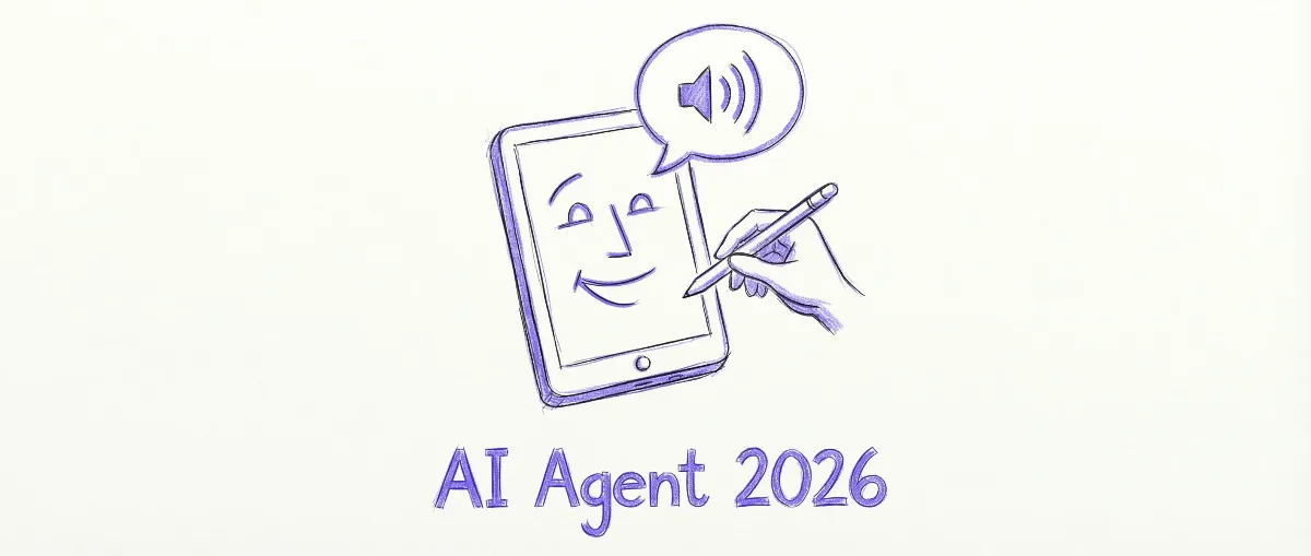 AI Agent 2026 - Toekomst van automatisering
