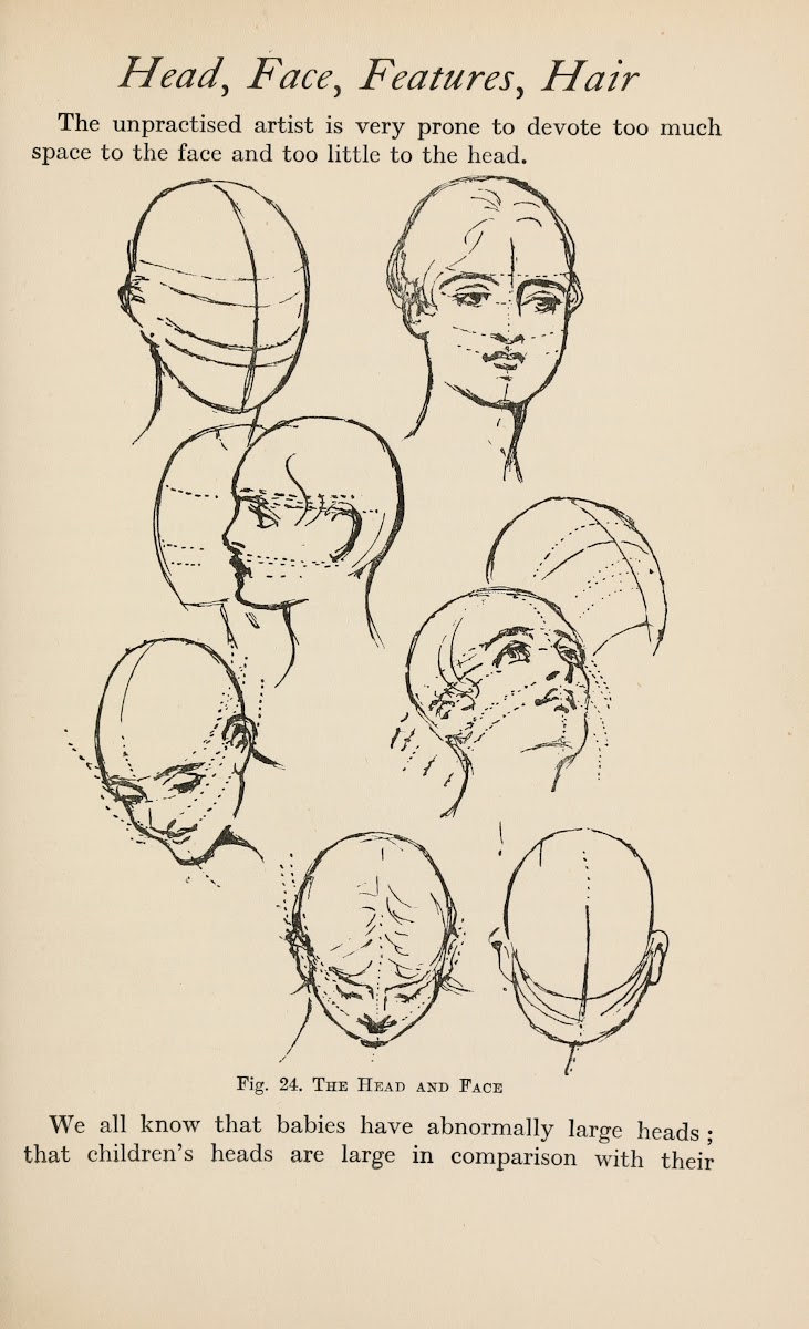 Drawing for beginners Pl11 1920s