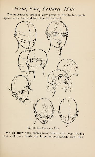 Drawing for beginners Pl11 1920s