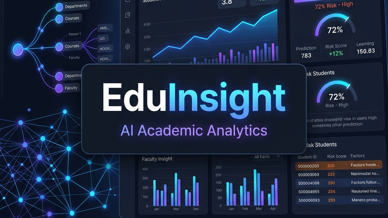 EduInsight