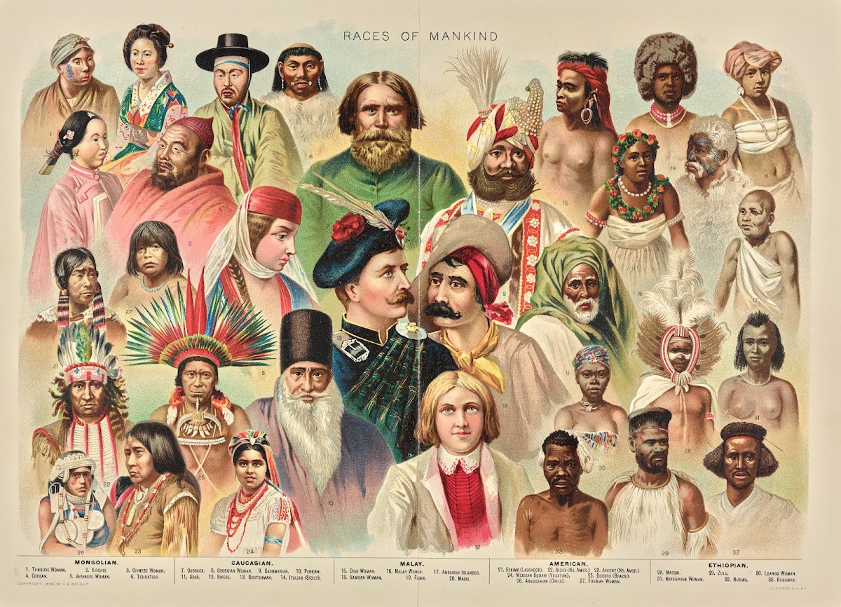 Races of mankind 1896