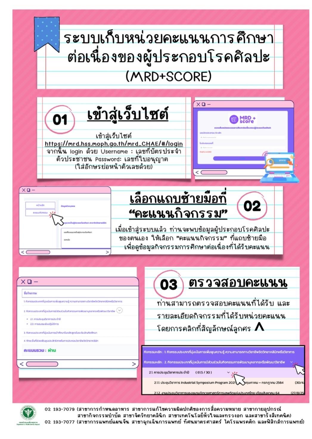 รูปภาพกิจกรรม 1