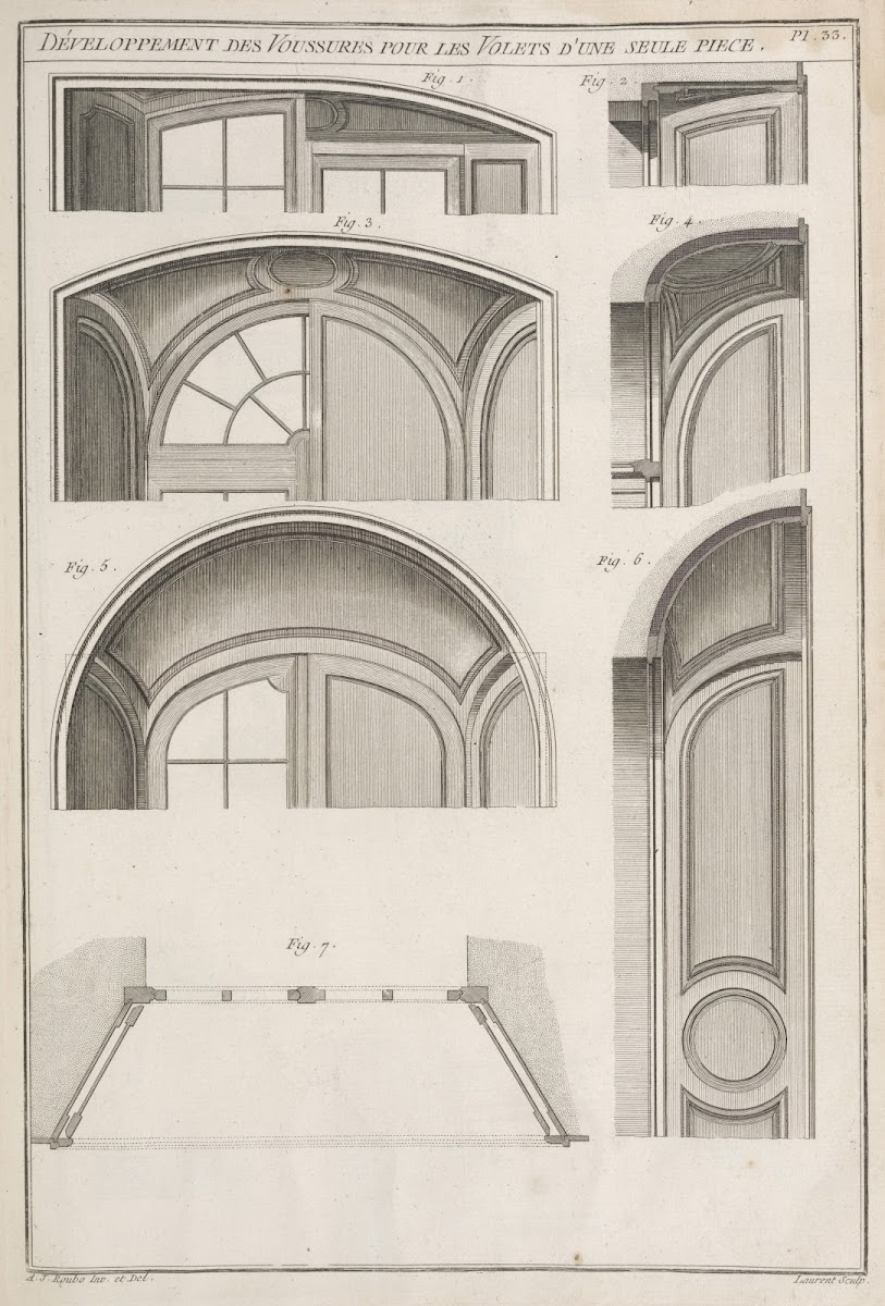 Développement des voussures pour les volets dune seule piece 1769 1774