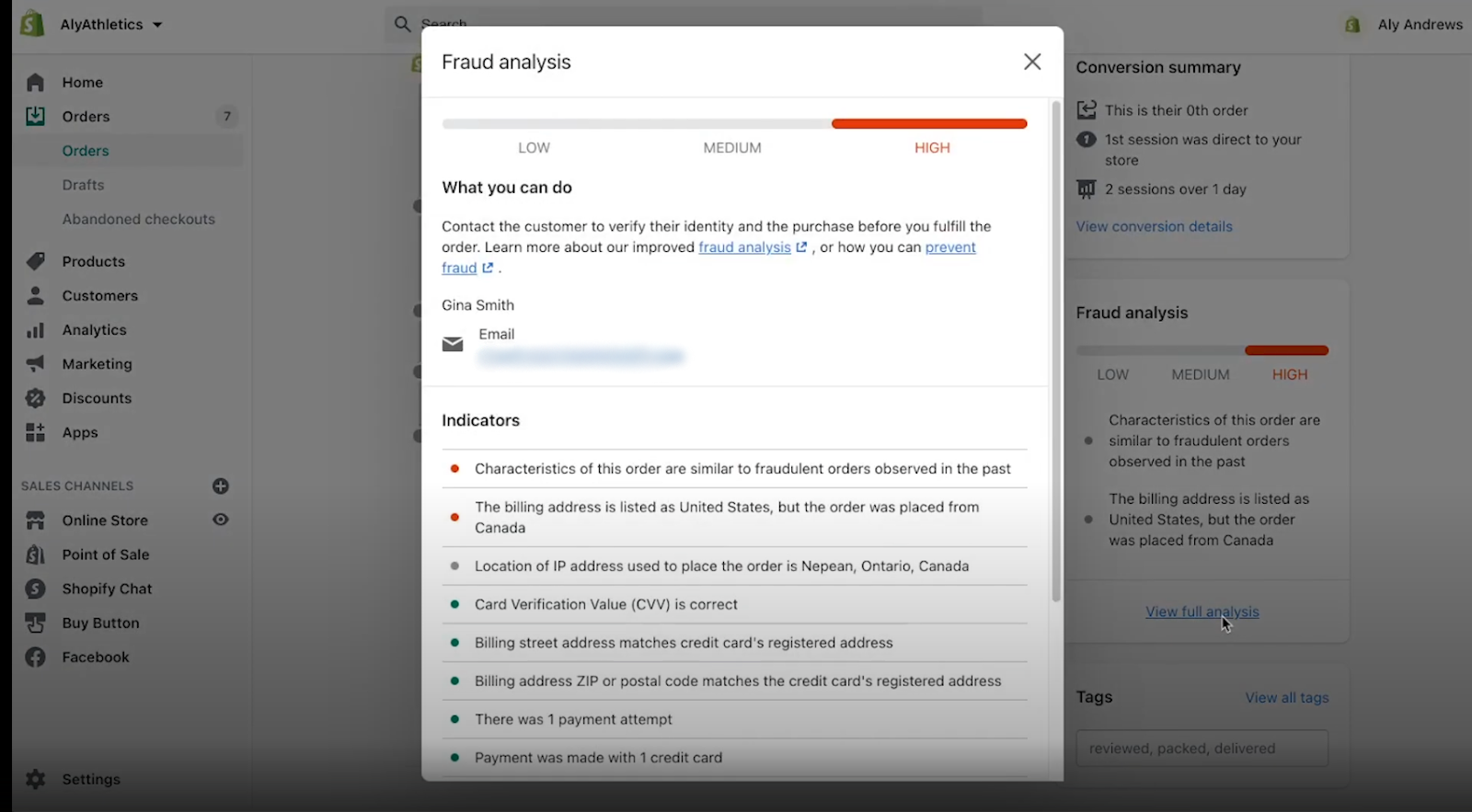 Shopify fraud analysis dashboard