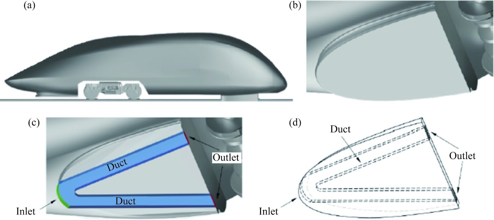 Behaviours of flow and flow-induced noise generated from leading bogie region of high-speed train using flow-through cowcatcher