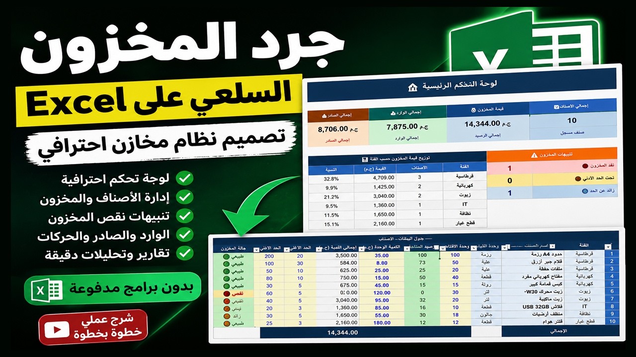 تصميم نظام مخازن احترافي مع المعادلات