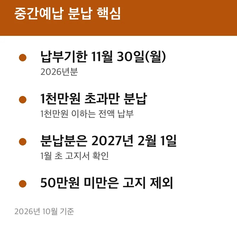 중간예납 분납 핵심