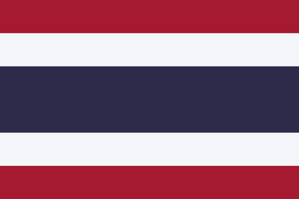 Bangkok: Jantung Budaya dan Sejarah Thailand