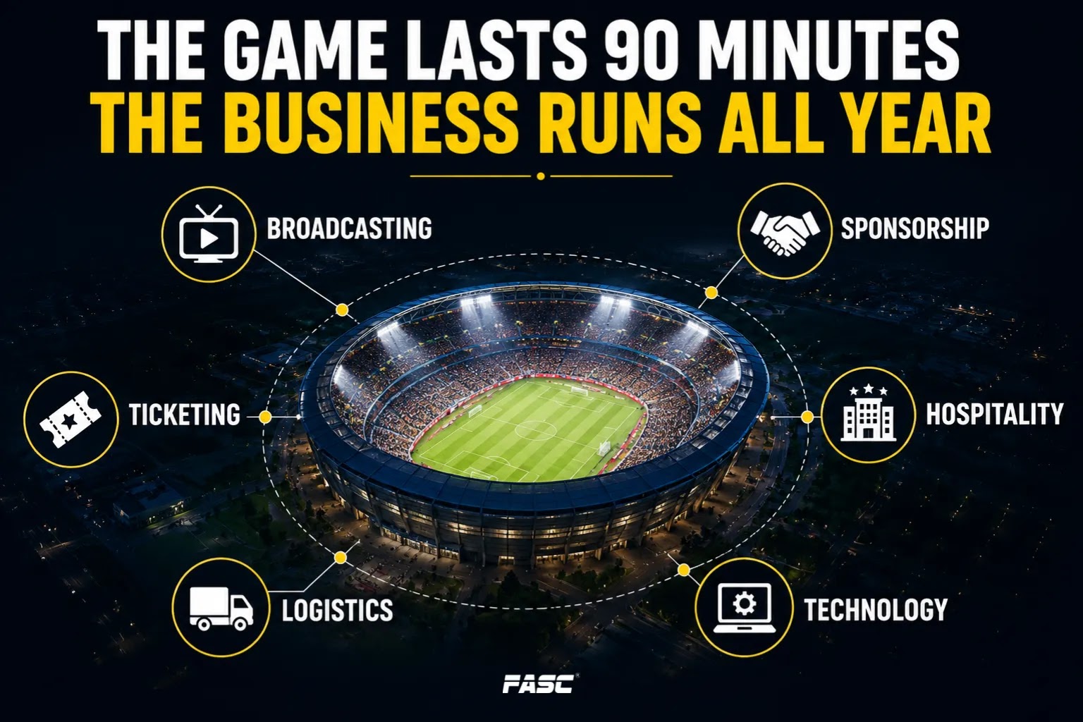 The games last only hours but business runs all years.